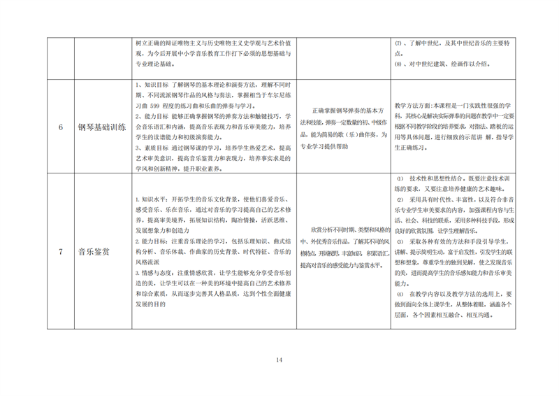 常德德才科技職業(yè)學(xué)校,常德招生就業(yè),電子商務(wù)專業(yè)學(xué)校,專業(yè)學(xué)校報(bào)考哪里好