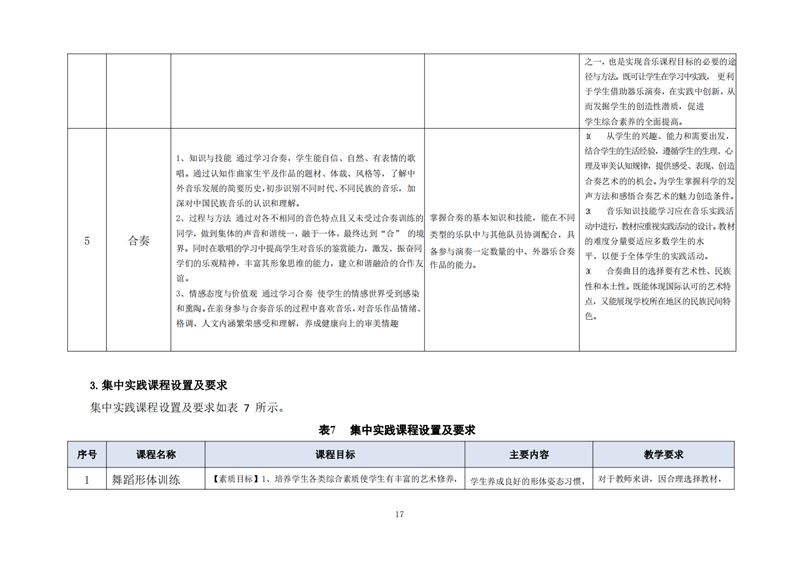 常德德才科技職業(yè)學(xué)校,常德招生就業(yè),電子商務(wù)專業(yè)學(xué)校,專業(yè)學(xué)校報(bào)考哪里好